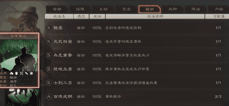 三国志战略版战法有什么用