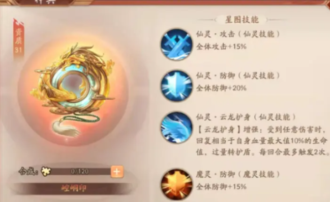 少年三国志2五个赤金怎么搭配