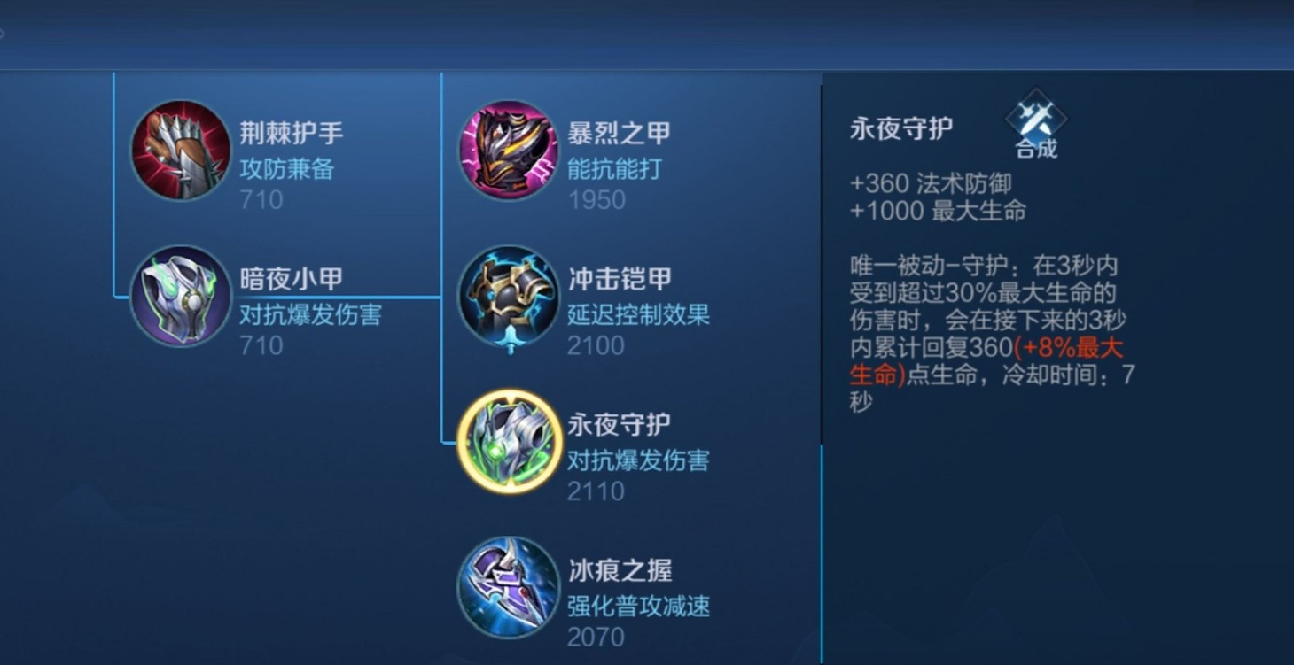 王者荣耀吕布的出装怎么出