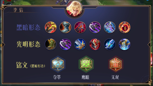 王者荣耀六神李信怎么出装和铭文