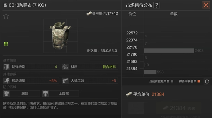 暗区突围哪个4甲最硬