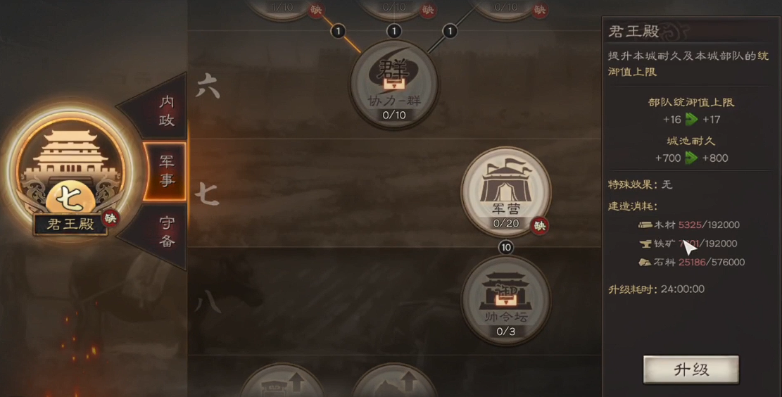 三国志战略版8本后升什么