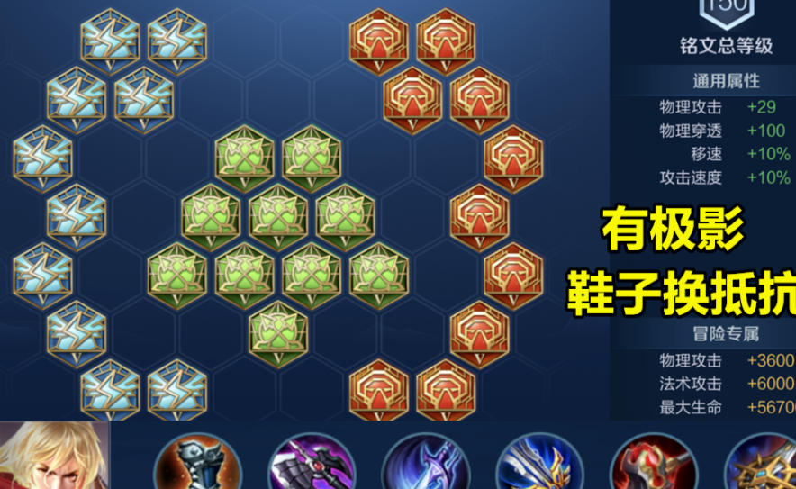 王者荣耀双信打法出装铭文怎么搭配