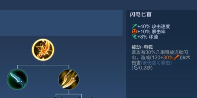 王者荣耀ad姜子牙出装怎么出