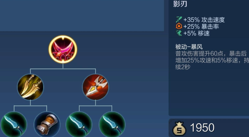 王者荣耀顺风吕布出装铭文搭配