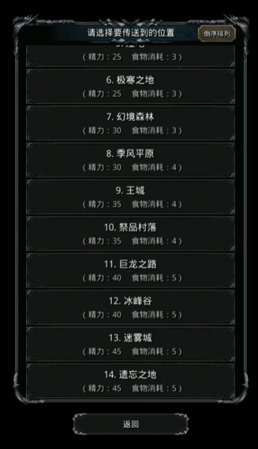 地下城堡2图14有什么好东西 地下城堡2图14有什么好东西