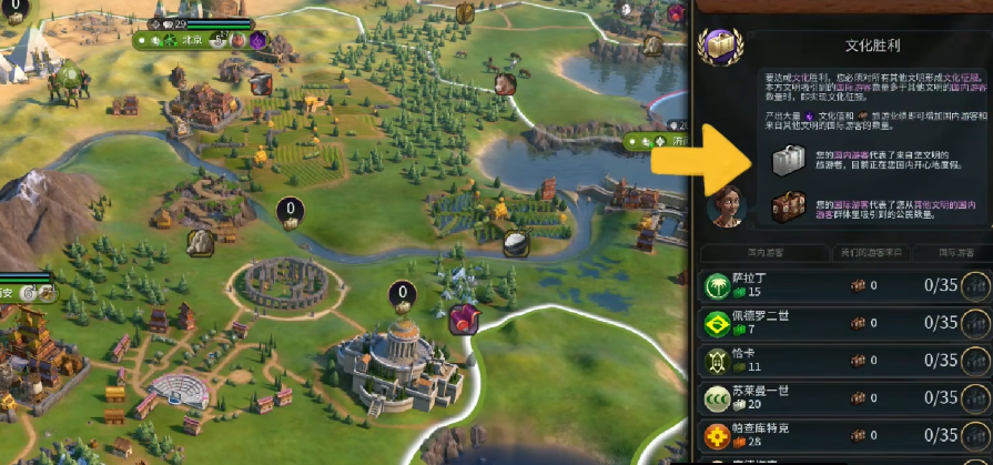 文明6怎么才能文化胜利