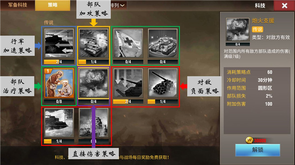 二战风云2史诗怎么解锁