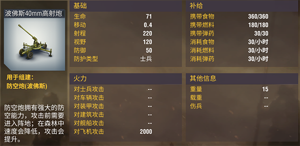 二战风云2升到师有什么用