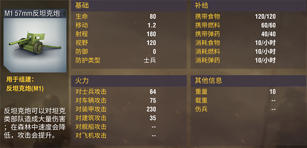 二战风云2升到师有什么用