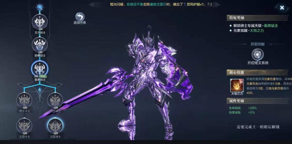 全民奇迹2骑士用什么装备