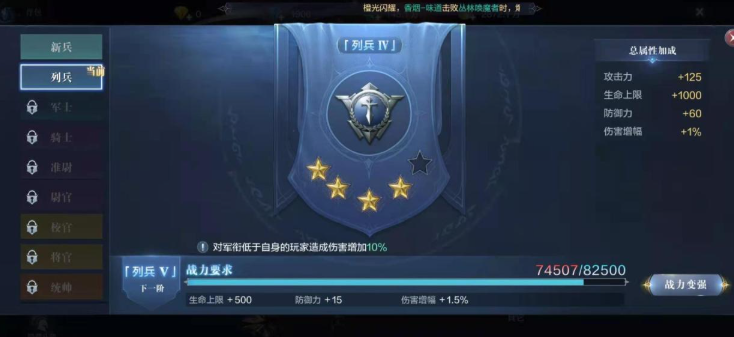 全民奇迹2军衔提升需要什么