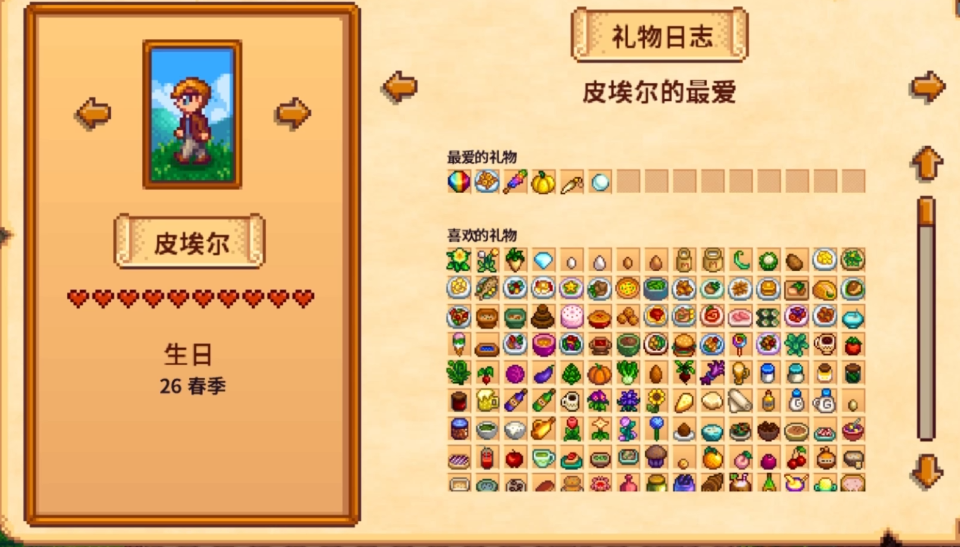 星露谷物语全人物有哪些