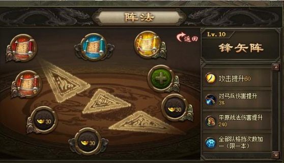 攻城掠地125费副本怎么过 攻城掠地125费副本怎么过