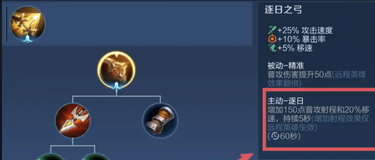 王者荣耀后羿打木偶怎么出装