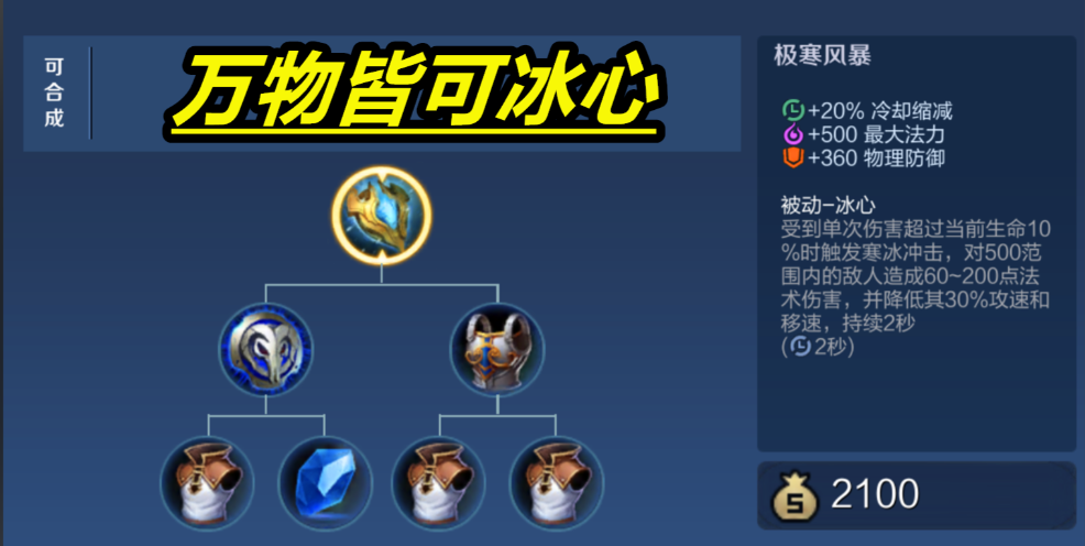 王者荣耀马可辅助出装怎么出