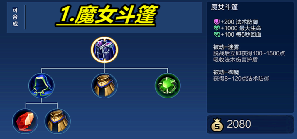 王者荣耀最佳肉装如何选择