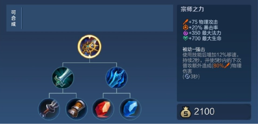 王者荣耀猴子出装及思路有什么