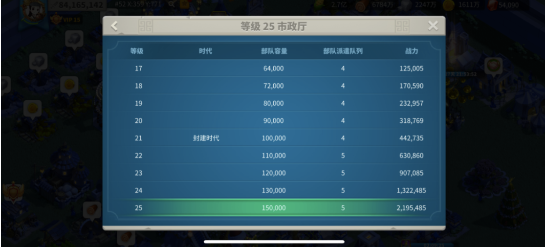 万国觉醒如何有3支队伍 万国觉醒如何有3支队伍