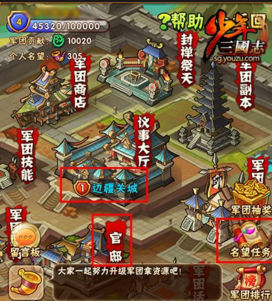 少年三国志贡献买什么用