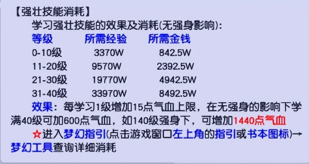 梦幻西游强壮有什么效果
