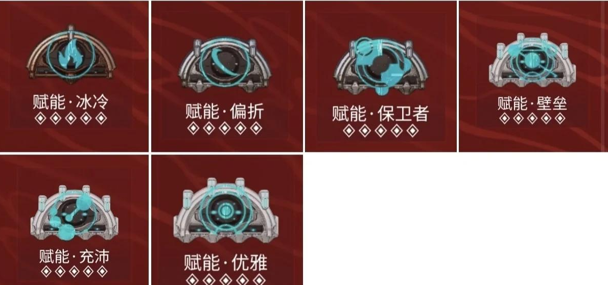 星际战甲三傻怎么捕获