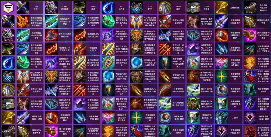 云顶之弈英雄怎么合成