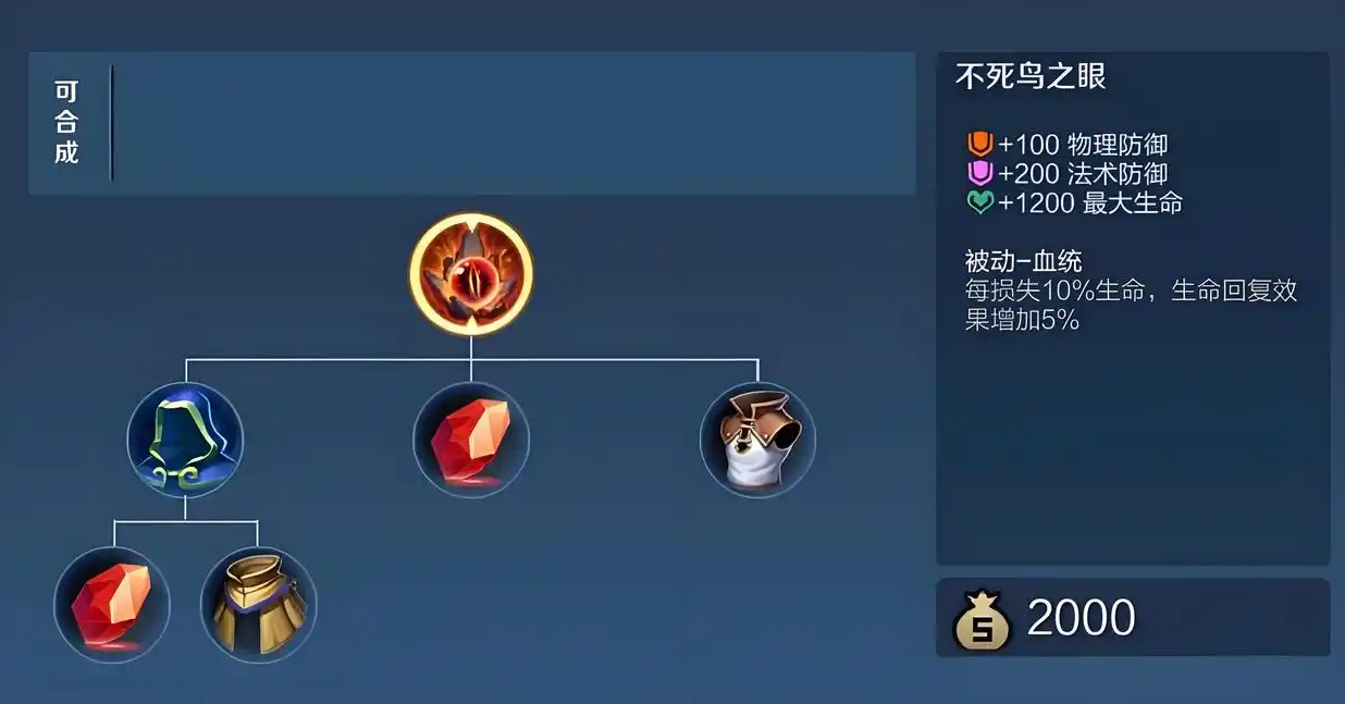 王者荣耀打刺客出什么装