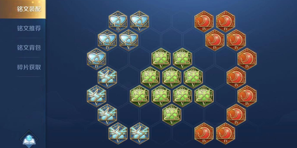 王者荣耀中射手出装是什么