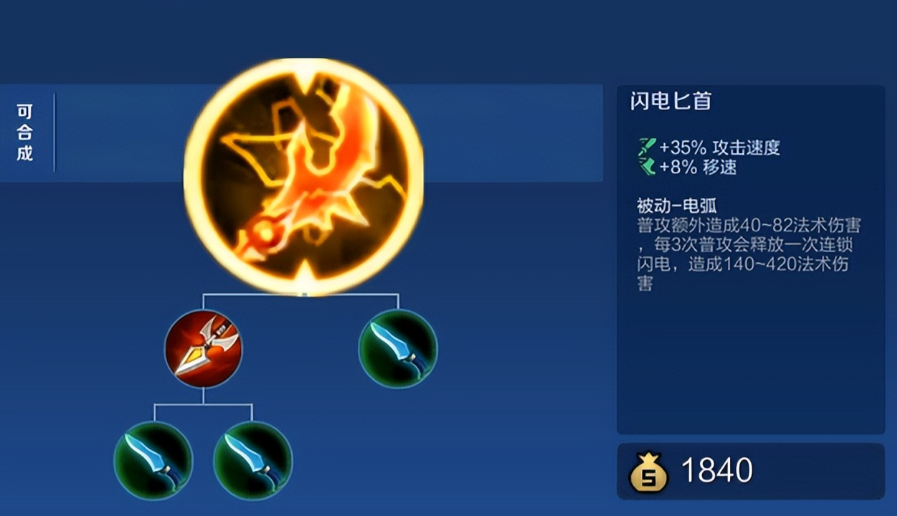 王者荣耀无铭文英雄出装怎么出 王者荣耀无铭文英雄出装怎么出