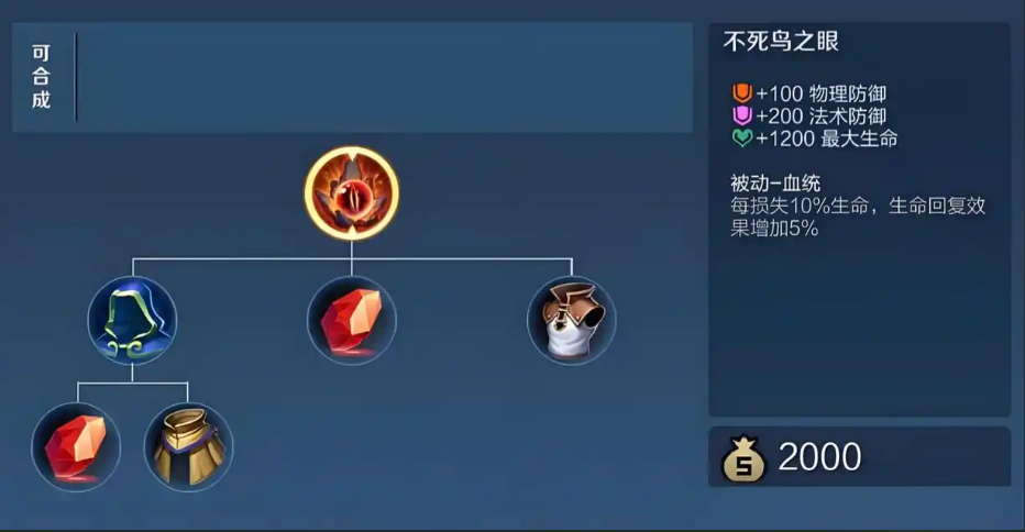 王者荣耀无铭文英雄出装怎么出 王者荣耀无铭文英雄出装怎么出