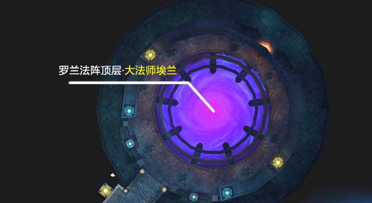 全民奇迹2罗兰城战怎么打