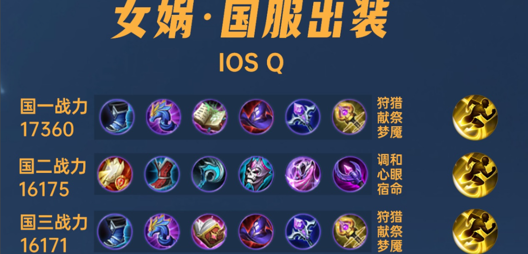 王者荣耀女娲秒人出装是什么 王者荣耀女娲秒人出装是什么