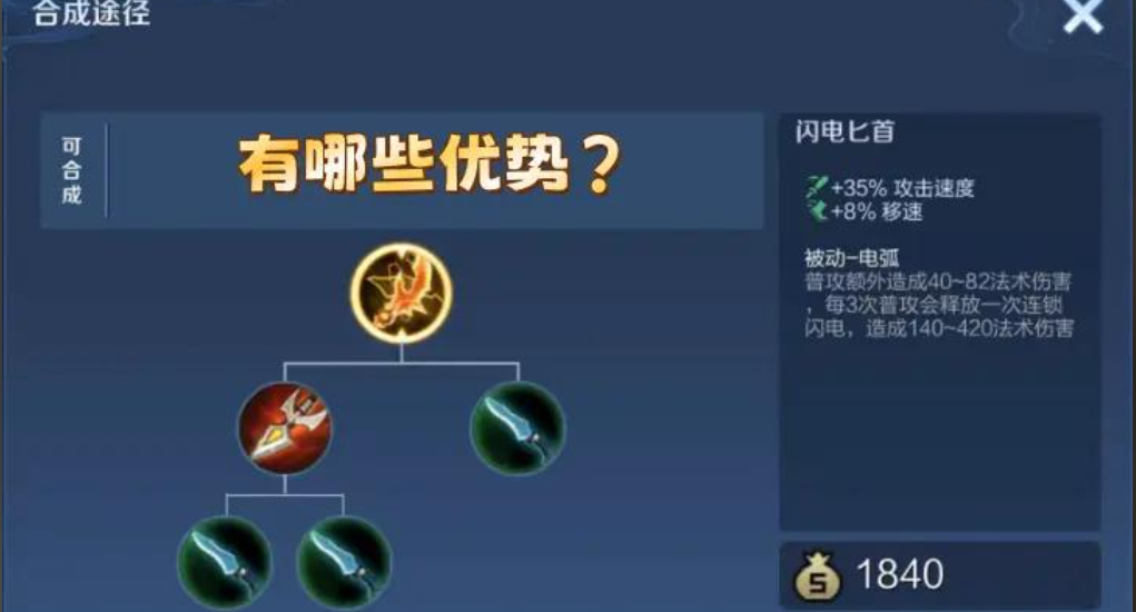 王者荣耀射手出装怎么出