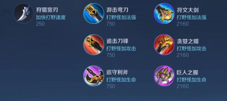 王者荣耀刺客出什么神装