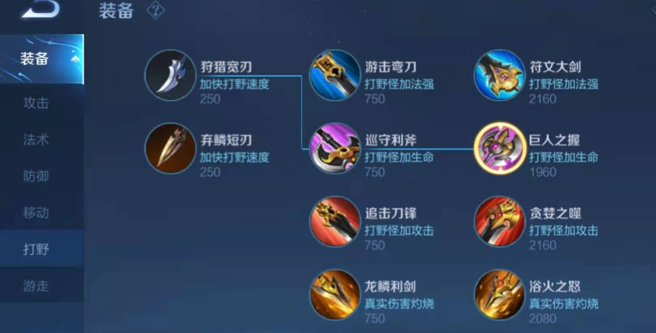 王者荣耀双刀流是什么出装顺序