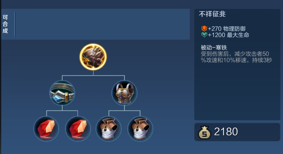 王者荣耀关羽怎么出装