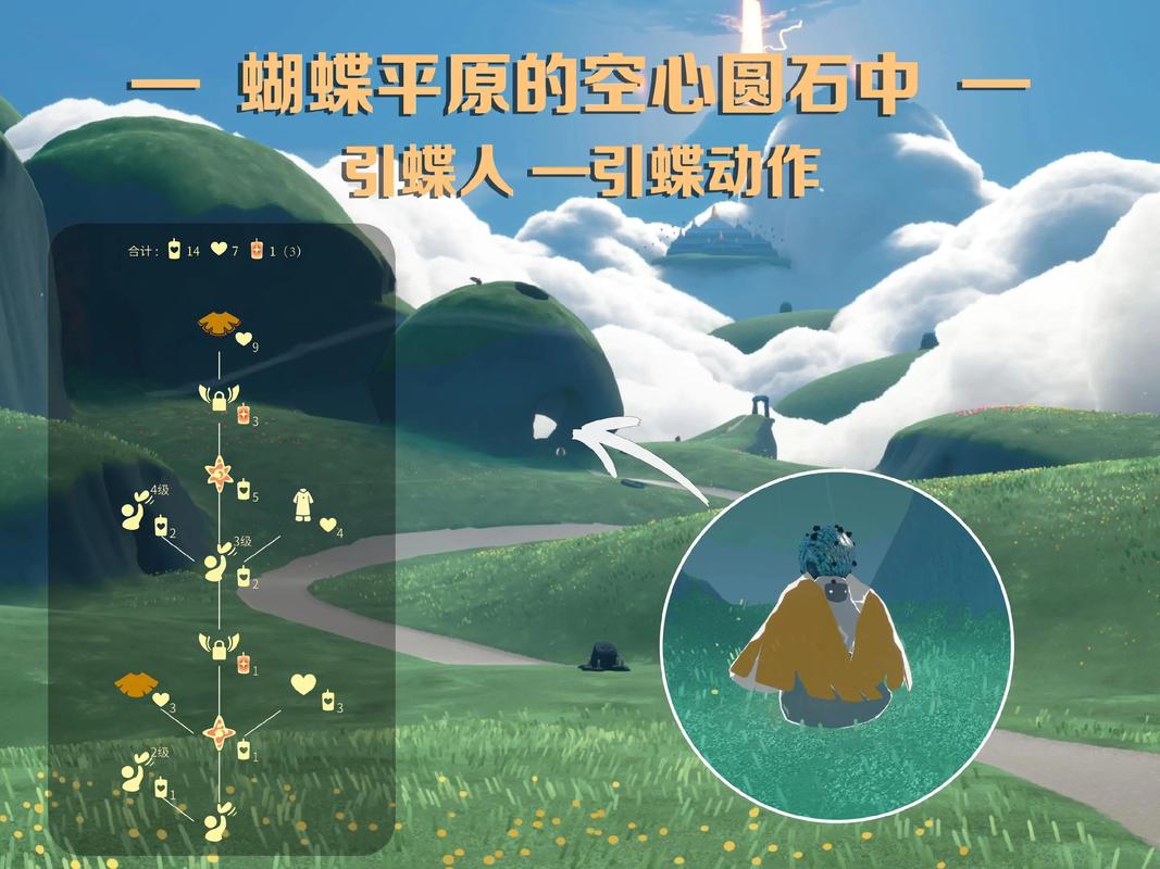 光遇云野的先祖分别能获得什么