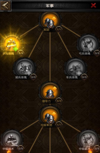 列王的纷争强化怎么点