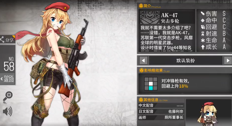 少女前线ak47值得练吗