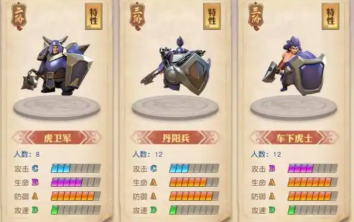 少年三国志零布阵有什么要求