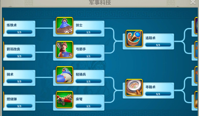 万国觉醒如何低本高战力