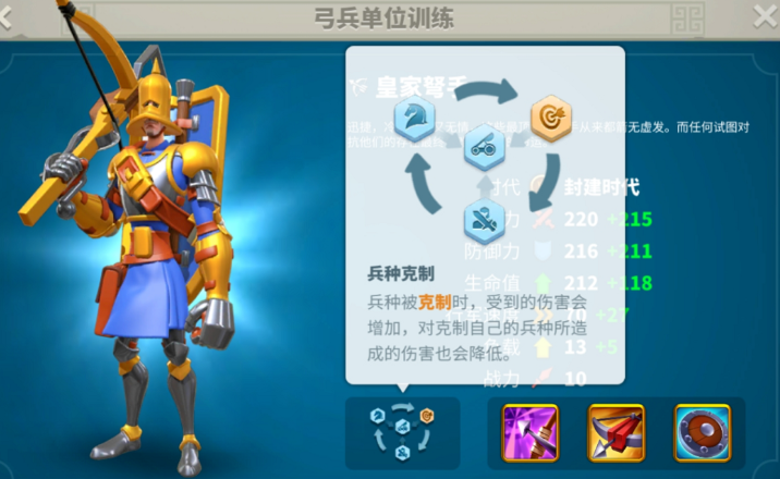 万国觉醒战役25关怎么打