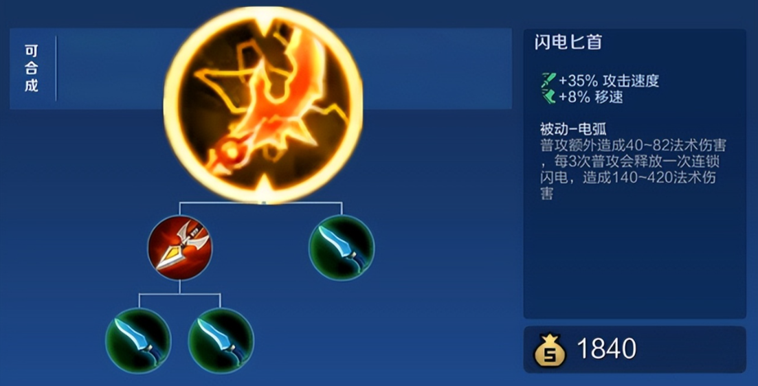 王者荣耀高伤害出装怎么搭配