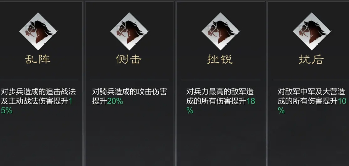 率土之滨武将兵种怎么变橙