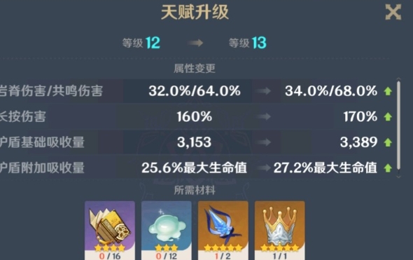 原神中智识之冕有什么用