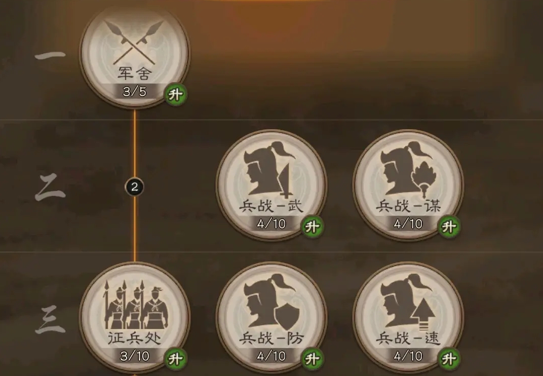 三国志战略版在外如何提升士气