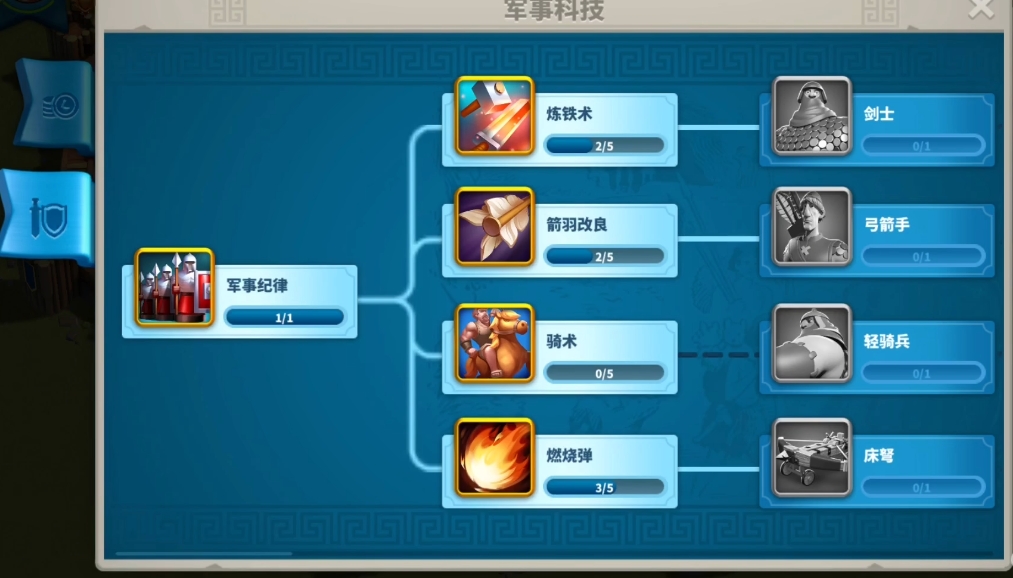 万国觉醒如何压堡战斗力最大