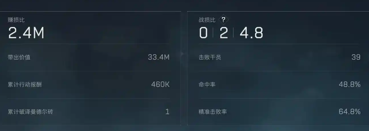 三角洲行动薯饼怎么用