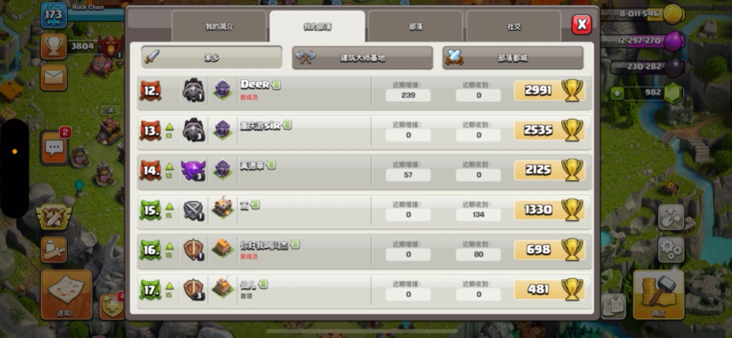 部落冲突建部落需要什么